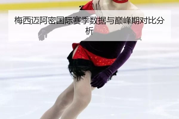 梅西迈阿密国际赛季数据与巅峰期对比分析